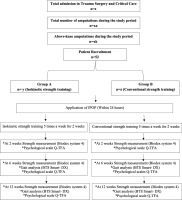 https://physioquart.awf.wroc.pl/f/fulltexts/210120/PQ-34-210120-g004_min.jpg