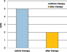 https://physioquart.awf.wroc.pl/f/fulltexts/217016/PQ-34-217016-g002_min.jpg